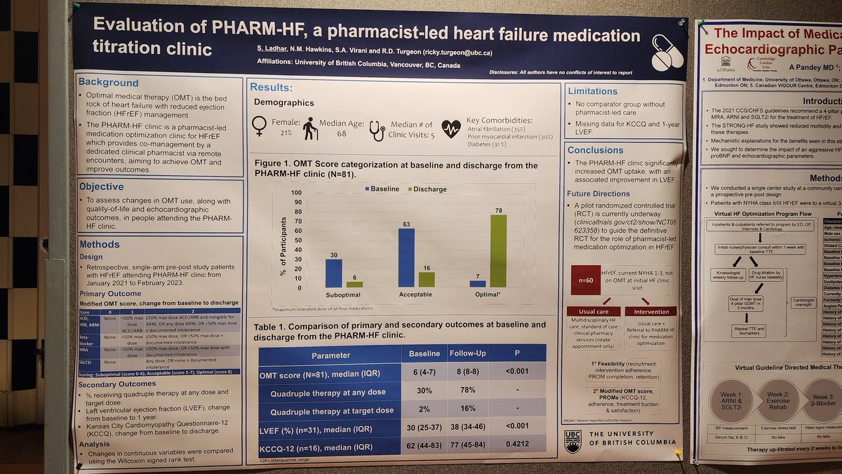 HeartLife Foundation (@heartlifecanada) on Twitter photo Impactful research led by <a href="/Ricky_Turgeon/">Ricky Turgeon PharmD</a> on utilizing Pharmacist for HF led medication titration - democratizing hf care can effectively change the way we deliver care. Shout-out to <a href="/Simroop_L/">Simroop Ladhar</a> for the informative presentation. #HFUpdate #itsaboutlife Impactful research led by <a href="/Ricky_Turgeon/">Ricky Turgeon PharmD</a> on utilizing Pharmacist for HF led medication titration - democratizing hf care can effectively change the way we deliver care. Shout-out to <a href="/Simroop_L/">Simroop Ladhar</a> for the informative presentation. #HFUpdate #itsaboutlife