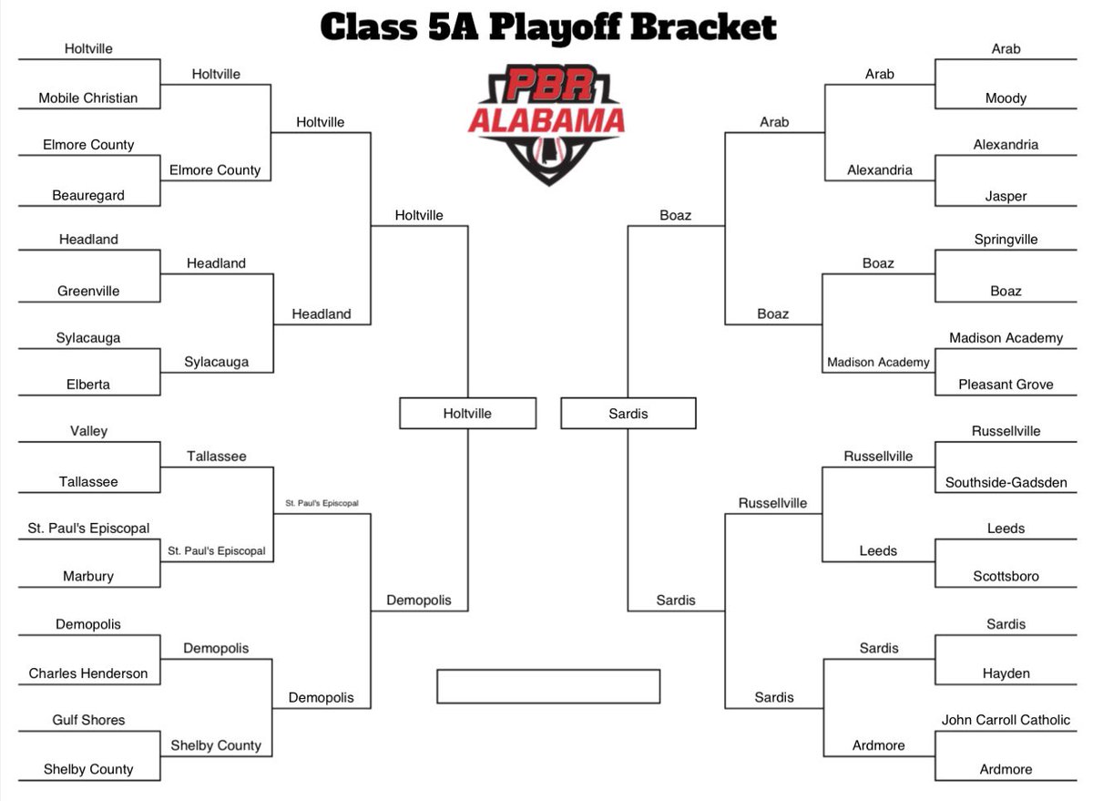 PrepBaseballAL's tweet photo. 𝐀𝐇𝐒𝐀𝐀 𝐒𝐭𝐚𝐭𝐞 𝐂𝐡𝐚𝐦𝐩𝐢𝐨𝐧𝐬𝐡𝐢𝐩 𝐒𝐞𝐫𝐢𝐞𝐬 🏆
𝘊𝘭𝘢𝘴𝘴𝘪𝘧𝘪𝘤𝘢𝘵𝘪𝘰𝘯: 𝐂𝐥𝐚𝐬𝐬 𝟓𝐀

▪️Holtville (26-14) vs. Sardis (30-6)
      👤 Game 1
      📆 Thursday, May 18th
      ⏰ 7:00 PM
      🏟️ Choccolocco Park

▪️Holtville (26-14) vs. Sardis (30-6)
      👤 Game 2/3
      📆 Friday, May 19th
      ⏰ 10:00 AM
      🏟️ Jacksonville State University

𝐏𝐀𝐈𝐑𝐈𝐍𝐆𝐒 ➡️: https://t.co/YgBuLZCFX1