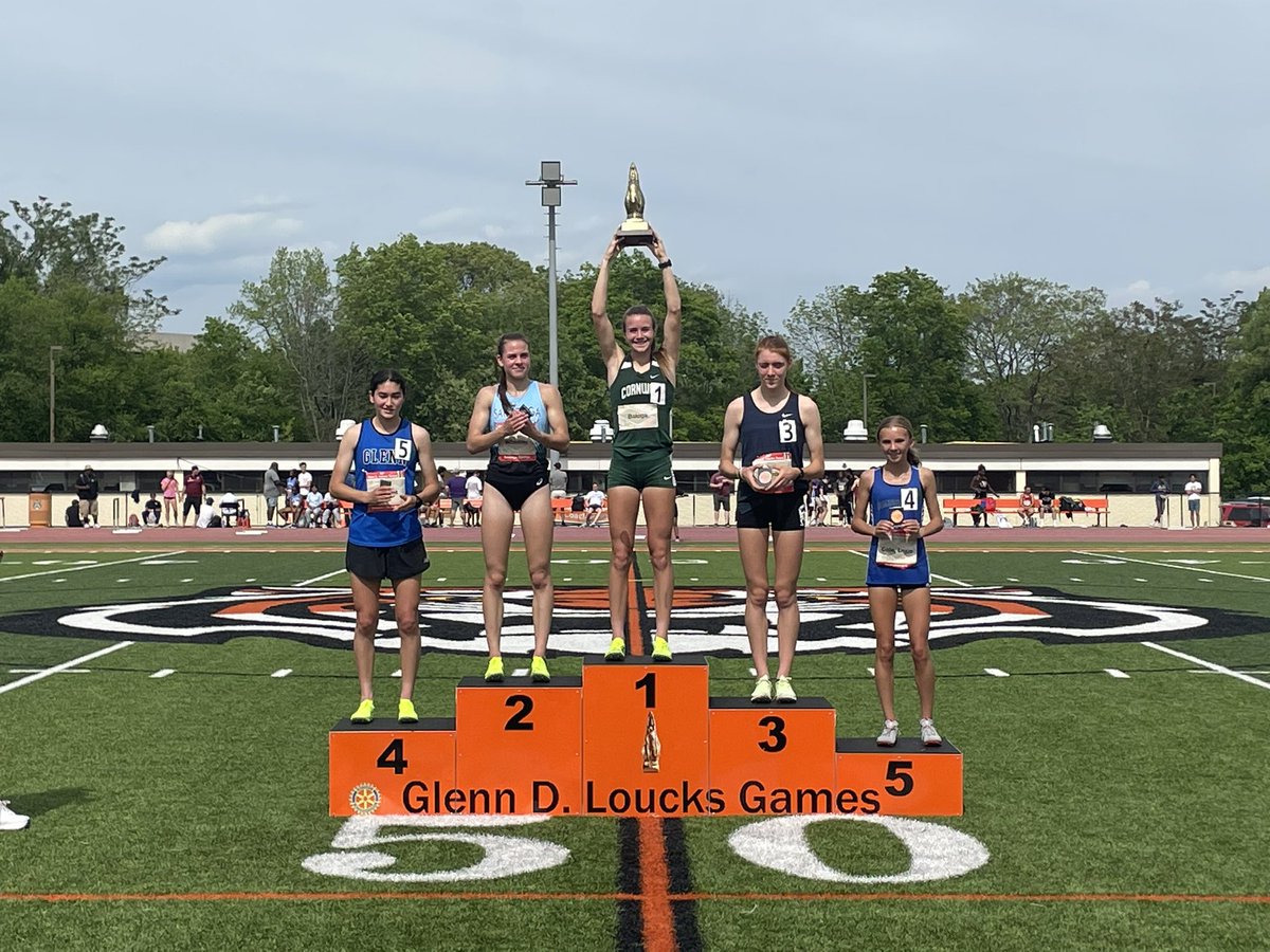 Cornwall Dragons tweet media