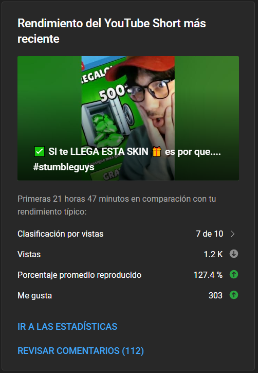 TayPk7's tweet photo. hasta el porcentaje promedio esta arriba del 100% https://t.co/osrjdwziz8