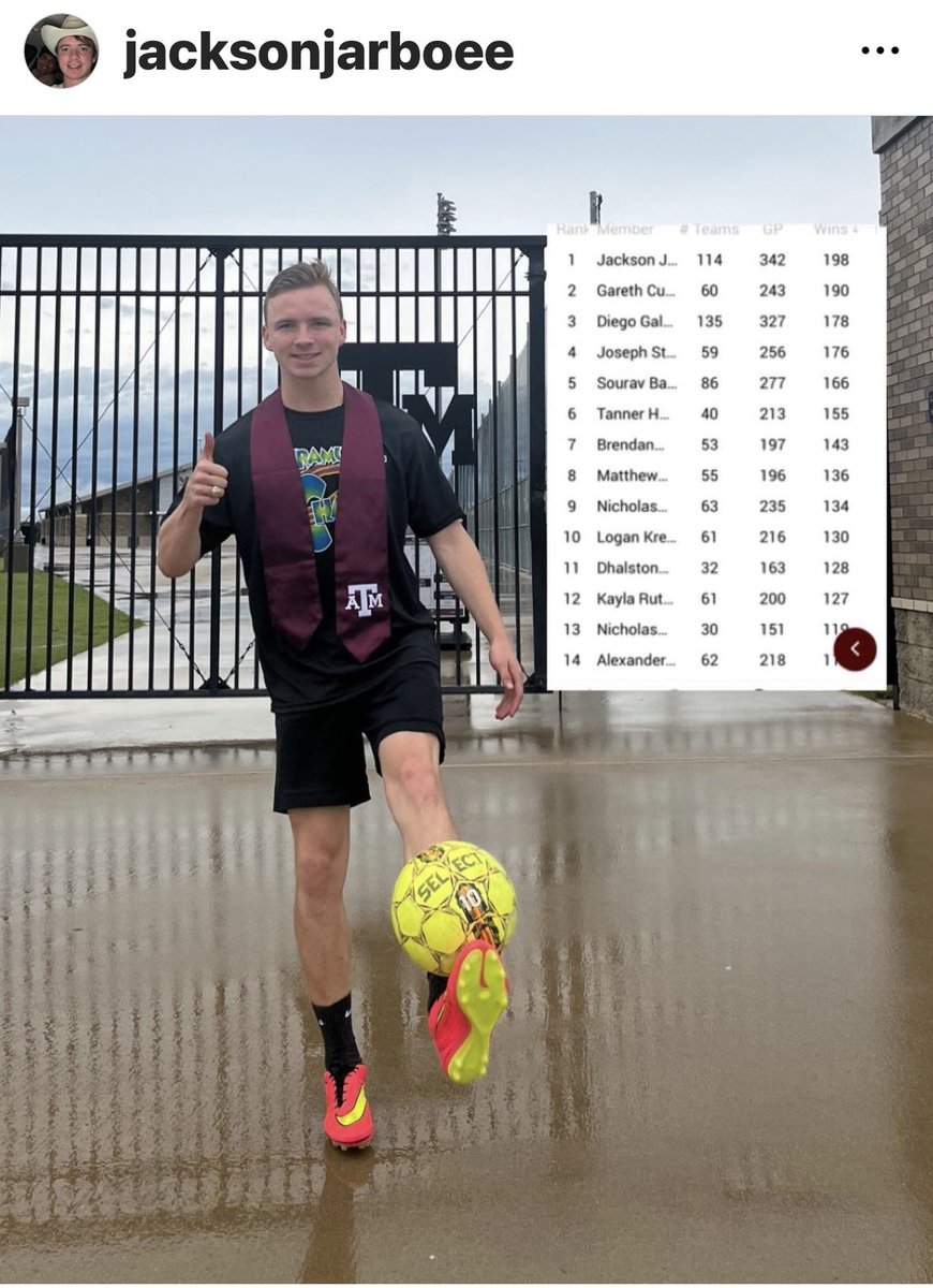 Jackson’s proudest accomplishment at Texas A&amp;M University! #1 all time in Intramural wins! Let’s go! <a href="/jacksonjarboee/">jackson</a>