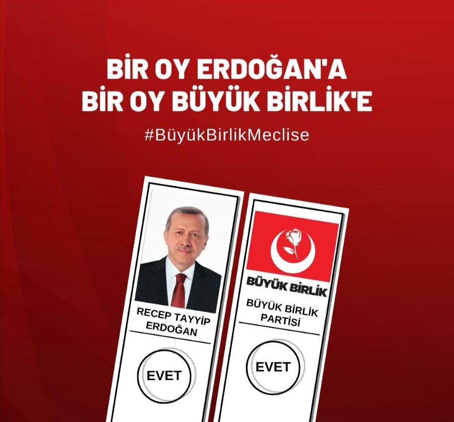 Büyük Birlik