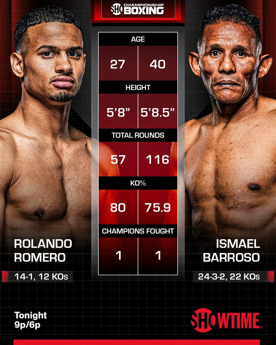 ALL THE SMOKE Boxing tweet media