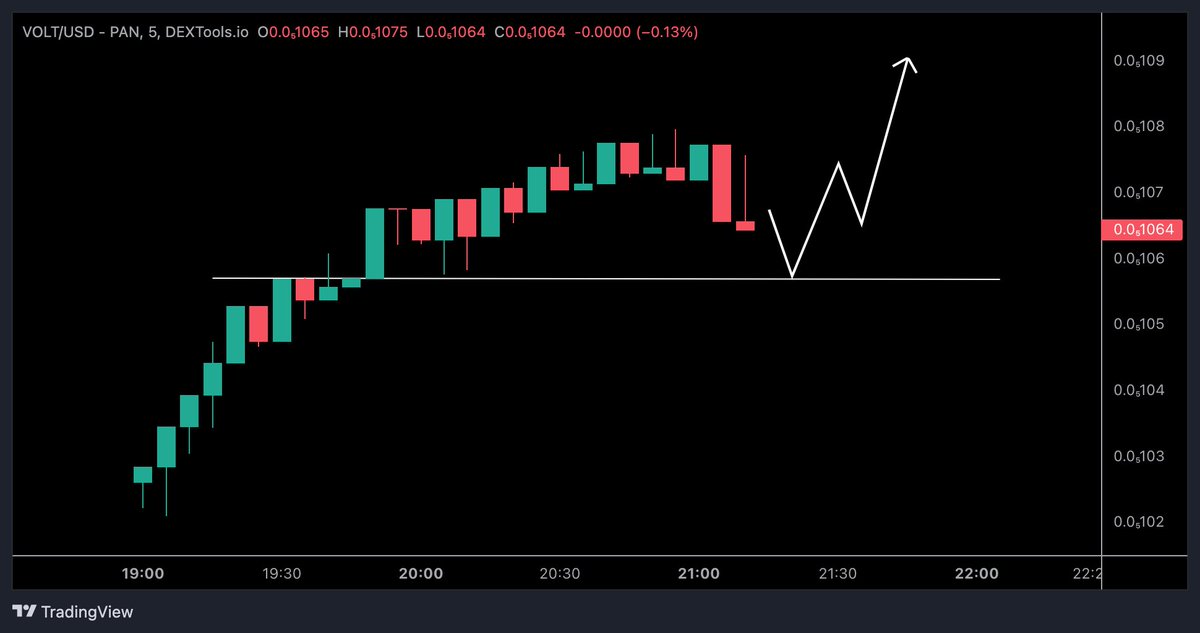 Crypto Tony tweet media