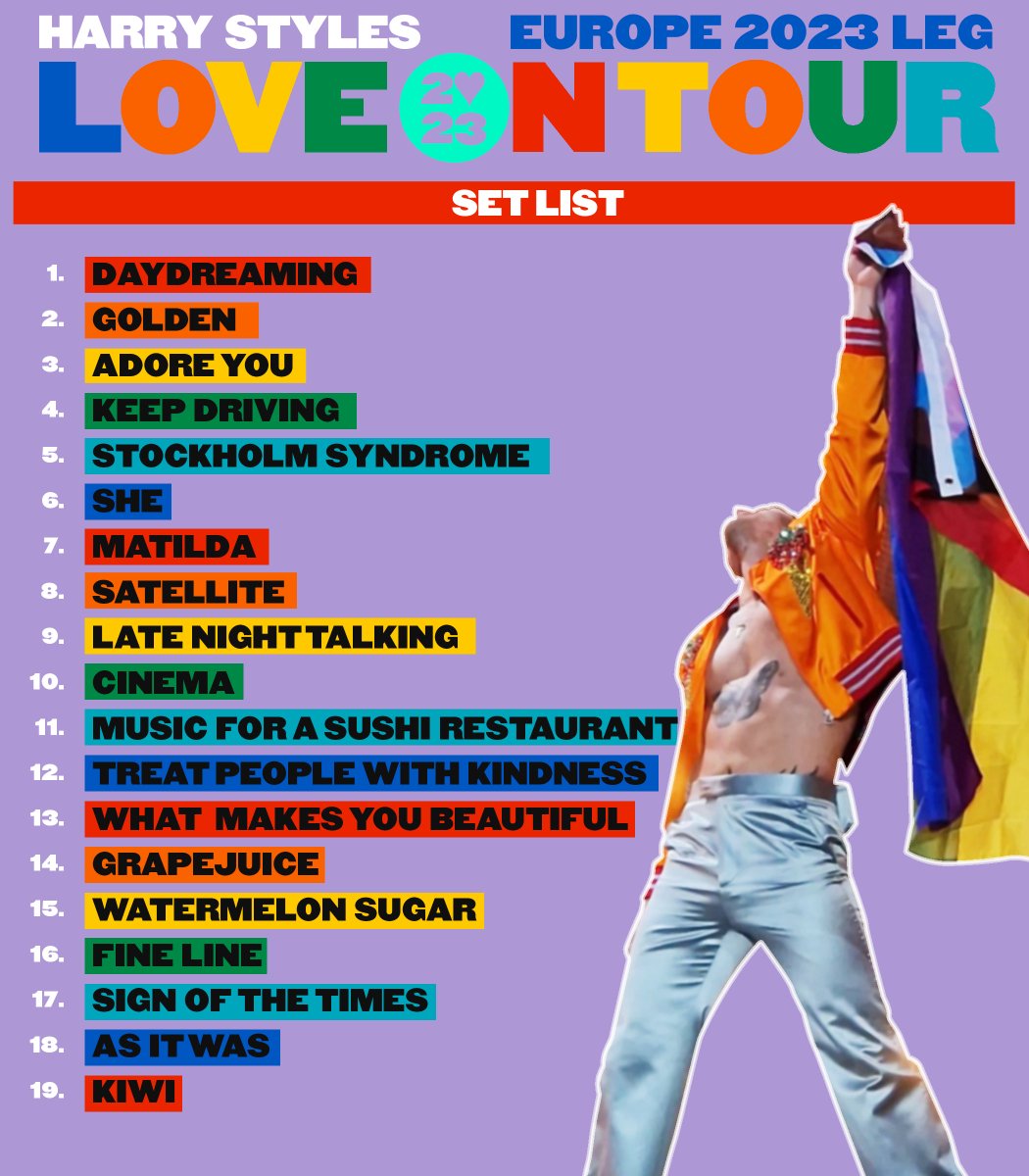 HLDTour's tweet photo. Setlist for Love On Tour Europe 2023! 🫶 https://t.co/3HfyM25QzY