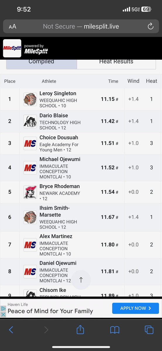 lsingleton_14's tweet image. A Great Track Meet Today I Placed First in all Races and Broke the Meet’s Record #HardWorkPays @WHSCoachFost @thvchosen1 @CoachLuckLBU @WeequahicHSFB