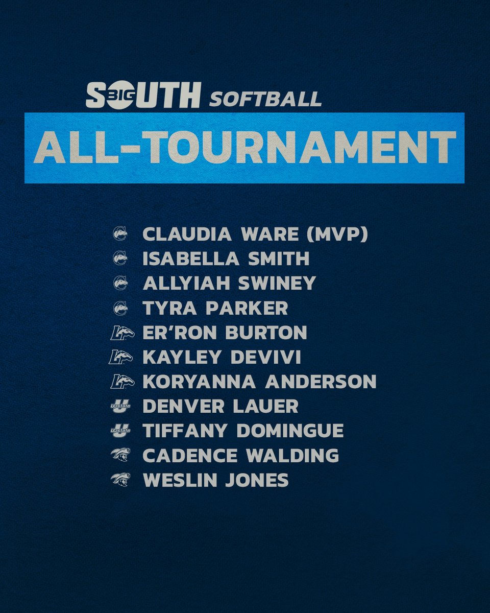 Big South Conference tweet media