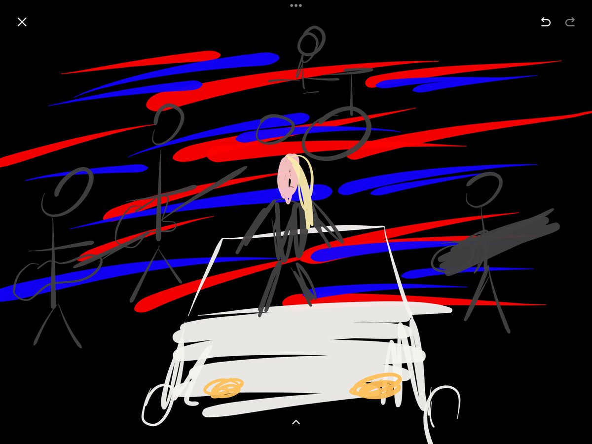 SketchAlong's tweet photo. Australia 

Love it when Eurovision bands look/act heavy but sound like AHA. 

@bbceurovision 
#Eurovision #Eurovision2023 #sketchalongaeurovision https://t.co/aLlafRgOYd