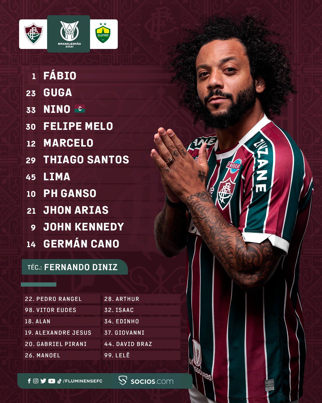 Imagem