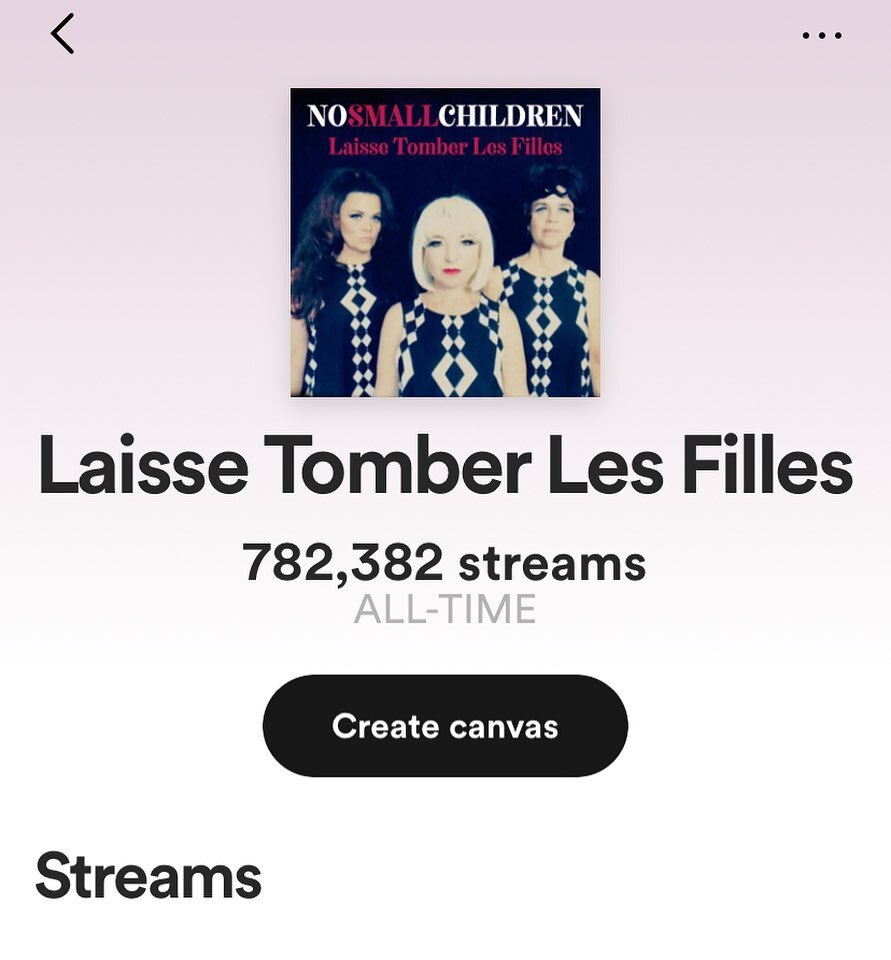 Wow! Thanks everyone ❤️

#asimplefavor #paulfeig