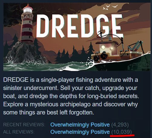 bsg_joel's tweet photo. i genuinely believed we'd be scratching to reach 100 reviews

this continues to be a dream come true. thank you for playing ❤️ https://t.co/MkFvDapxAe