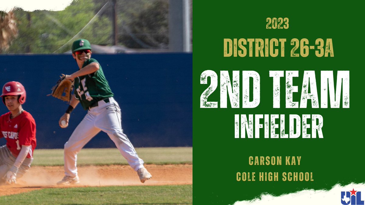 Congratulations to the following Cougar Players for  being selected to the 2023 Texas UIL All-District 26-3A Team!!

Carson Kay
(2nd Team - Infielder)