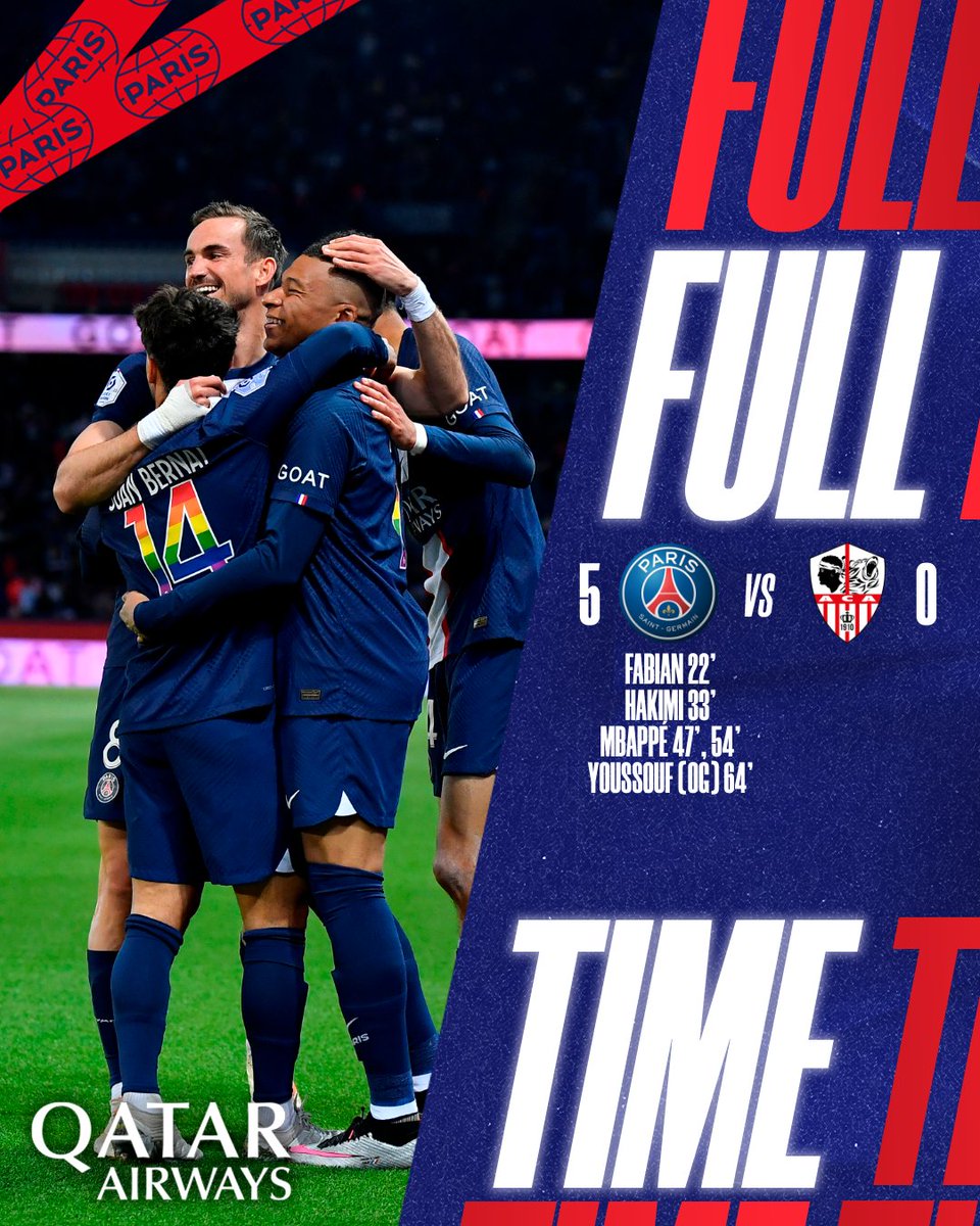 PSG_inside's tweet photo. 𝐕𝐈𝐂𝐓𝐎𝐈𝐑𝐄 ✅

5️⃣ buts à la maison et un large succès pour les Parisiens ! 

#PSGACA I #AllezParis ❤️💙 https://t.co/DM9wKVRGt1
