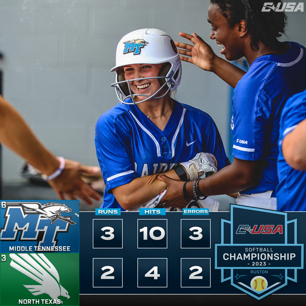 Conference USA (@conferenceusa) on Twitter photo CONFERENCE USA CHAMPS
<a href="/MT_Softball/">Middle Tennessee Softball</a> clinches the C-USA title after 12 innings! 🏆
#CUSASB 🥎 CONFERENCE USA CHAMPS
<a href="/MT_Softball/">Middle Tennessee Softball</a> clinches the C-USA title after 12 innings! 🏆
#CUSASB 🥎