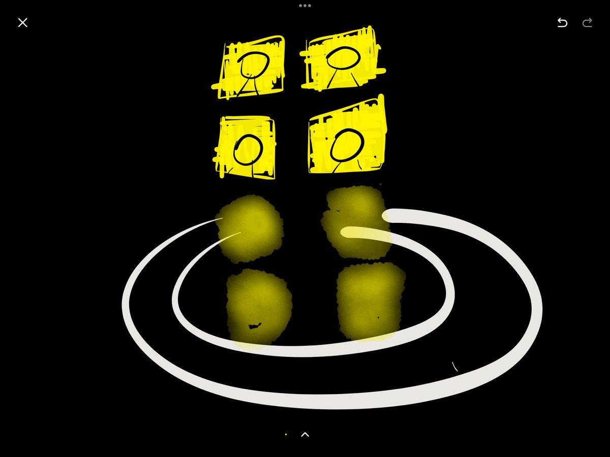 SketchAlong's tweet photo. Ukraine 🇺🇦 

KidA barely trying now. 

@bbceurovision 
#Eurovision #Eurovision2023 #sketchalongaeurovision https://t.co/5ADGh0wXmK