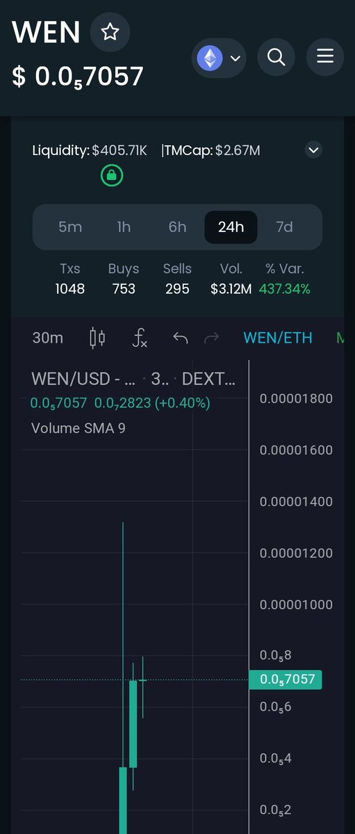 The Pixel Critic tweet media