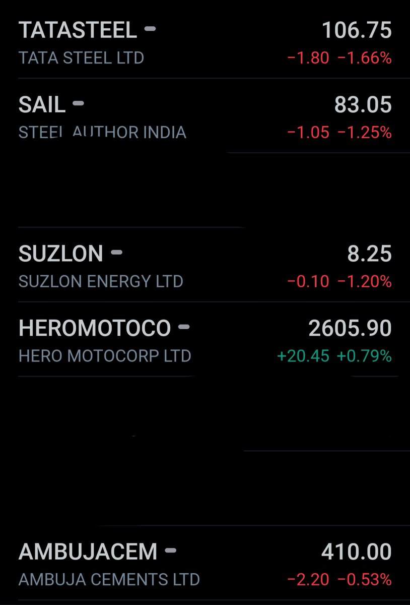 iot_India's tweet photo. Hot stocks that will yield 10%+ in 90 days..... Don't forget to sell and add stop loss..
#BSE #stockmarkets #Indianstock https://t.co/y8MZBuzc6p