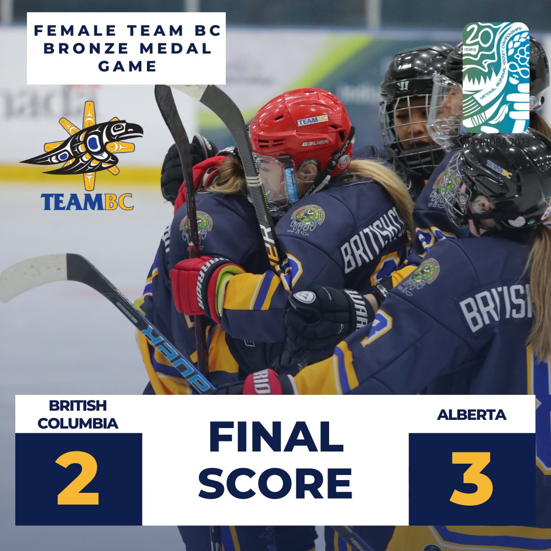 Team BC gave their all on the ice today in a thrilling battle for bronze. It went into 2OT, showcasing their resilience and determination. In the end, Team Alberta emerged victorious, 2-1. Congrats to Player of the Game, Alex Nelson!🥅Thanks to our amazing fans for the support!💛