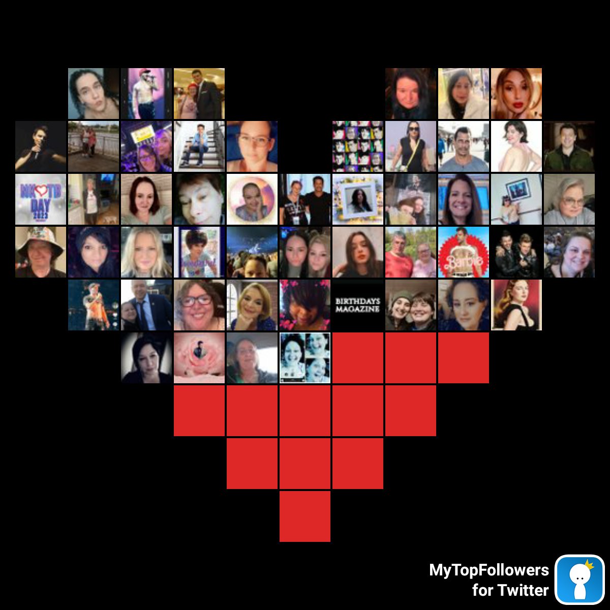 Danielle Murphy (@daniell57793118) on Twitter photo My top amazing fans #mytopfollowers Retweet if you see yourself <a href="/iRealMuse1/">Sandra S C Ferreira</a> @ashleighsmom70 <a href="/tammys85/">Tammy</a> <a href="/BashfulFae/">Shi Devotion 🤖💖</a> <a href="/yasmin_ali10/">yasmin A 🩵</a> <a href="/auyeunglori/">Lo_G🙂</a> <a href="/jordansgirl2002/">Ashleigh Murphy</a> <a href="/loieseirving15/">loiese Irving</a> <a href="/lascala9903/">Stephanie La Scala</a> <a href="/dannyboy011997/">Daniel Murphy</a> My top amazing fans #mytopfollowers Retweet if you see yourself <a href="/iRealMuse1/">Sandra S C Ferreira</a> @ashleighsmom70 <a href="/tammys85/">Tammy</a> <a href="/BashfulFae/">Shi Devotion 🤖💖</a> <a href="/yasmin_ali10/">yasmin A 🩵</a> <a href="/auyeunglori/">Lo_G🙂</a> <a href="/jordansgirl2002/">Ashleigh Murphy</a> <a href="/loieseirving15/">loiese Irving</a> <a href="/lascala9903/">Stephanie La Scala</a> <a href="/dannyboy011997/">Daniel Murphy</a>