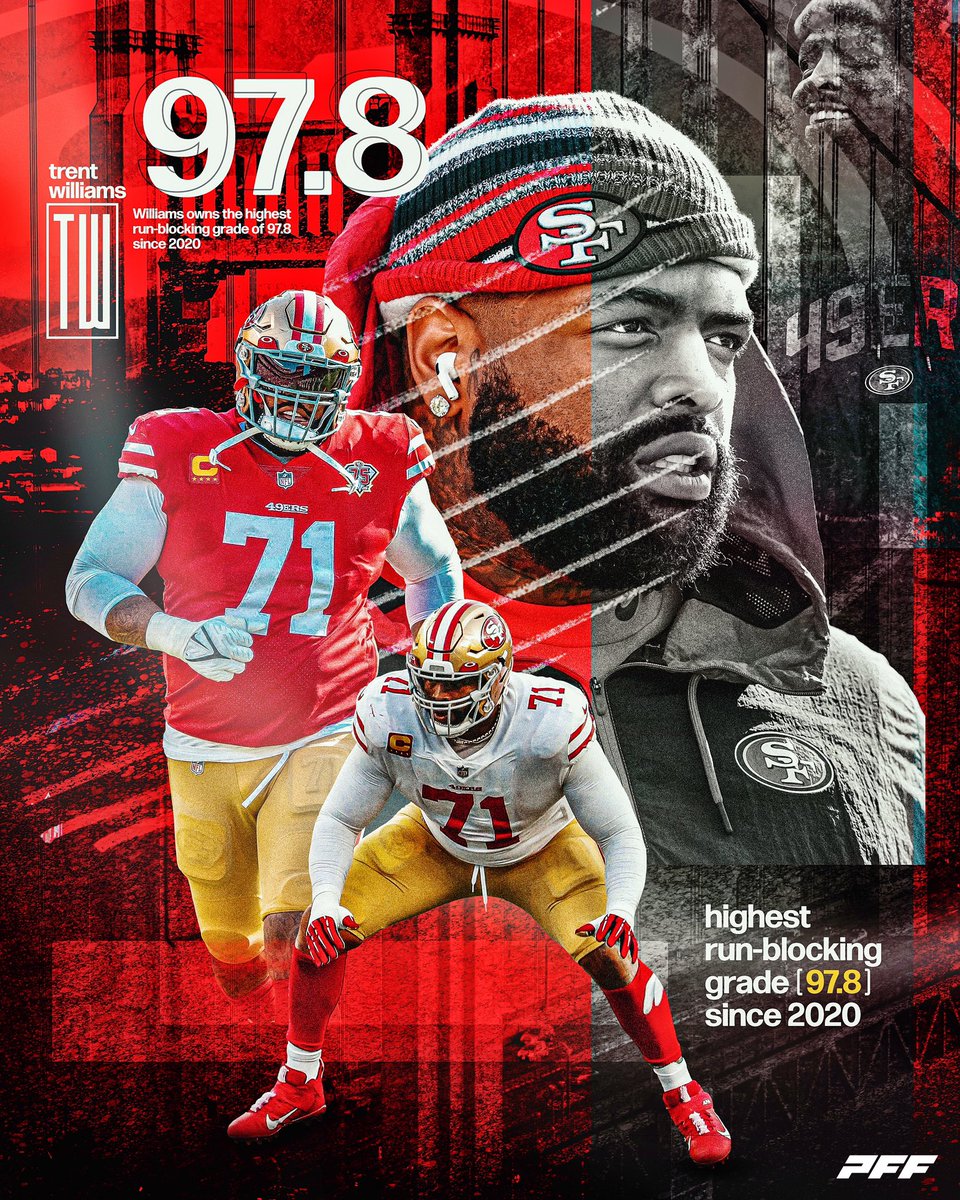 Trent Williams is on a different level