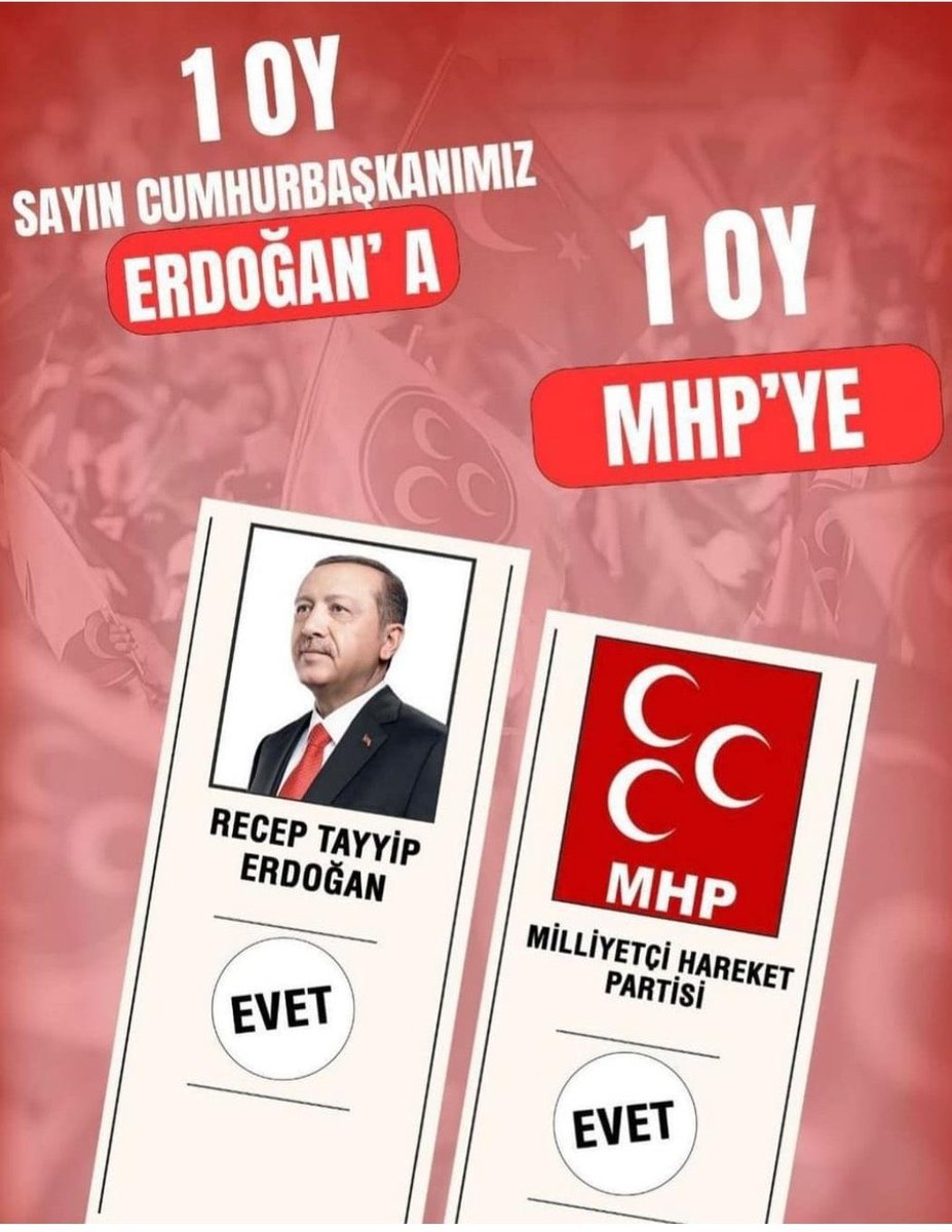 Bozkurt Caps tweet media