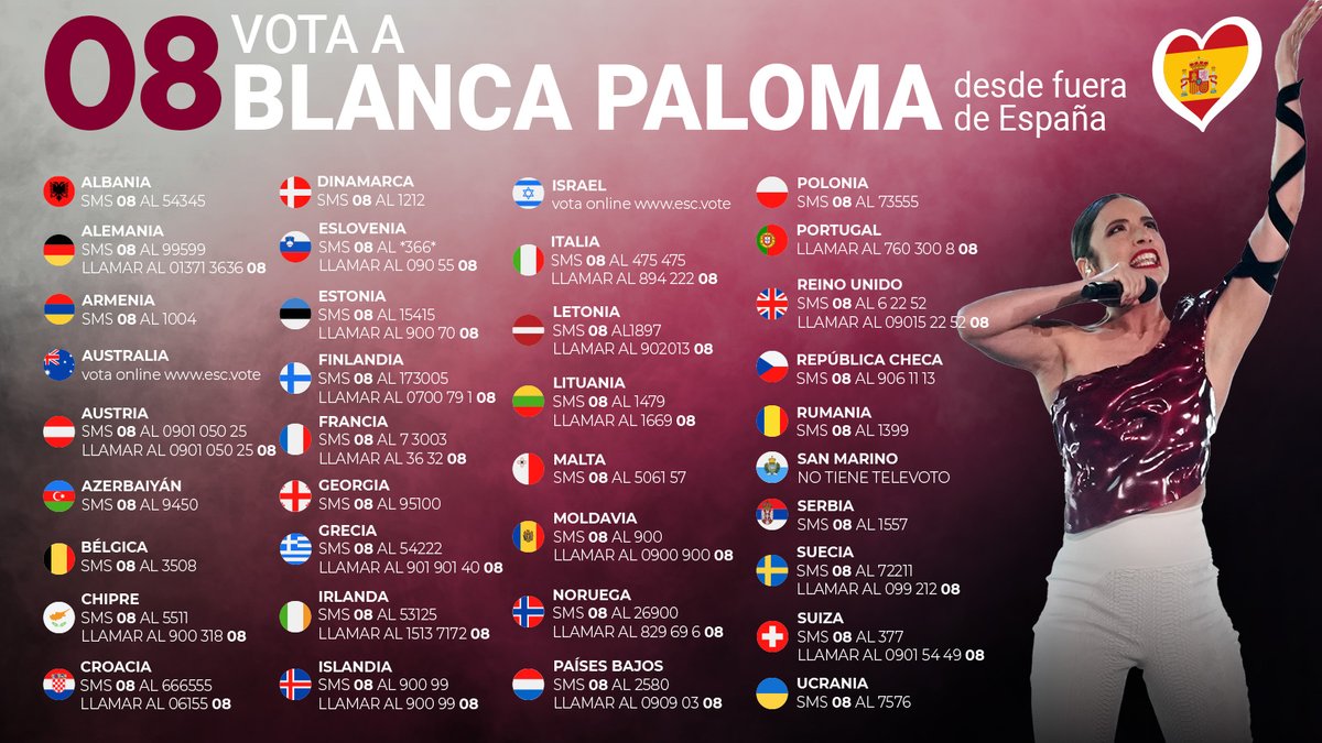 eurovision_tve's tweet photo. Así puedes votar a Blanca Paloma (@BlancaPaloma_rb) desde fuera de España.

#Eurovision #Eurovision2023 #EurovisiónRTVE 

 https://t.co/4SG9rGdvYr https://t.co/Yp7lKCoCT0