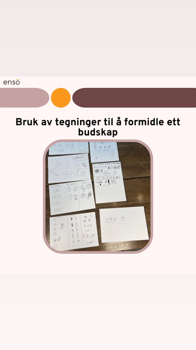 Konsulentselskapet Ensō  AS tweet media