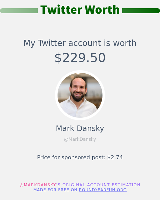 My Twitter worth is: $229.50

➡️ funroundy.online/twitterworth