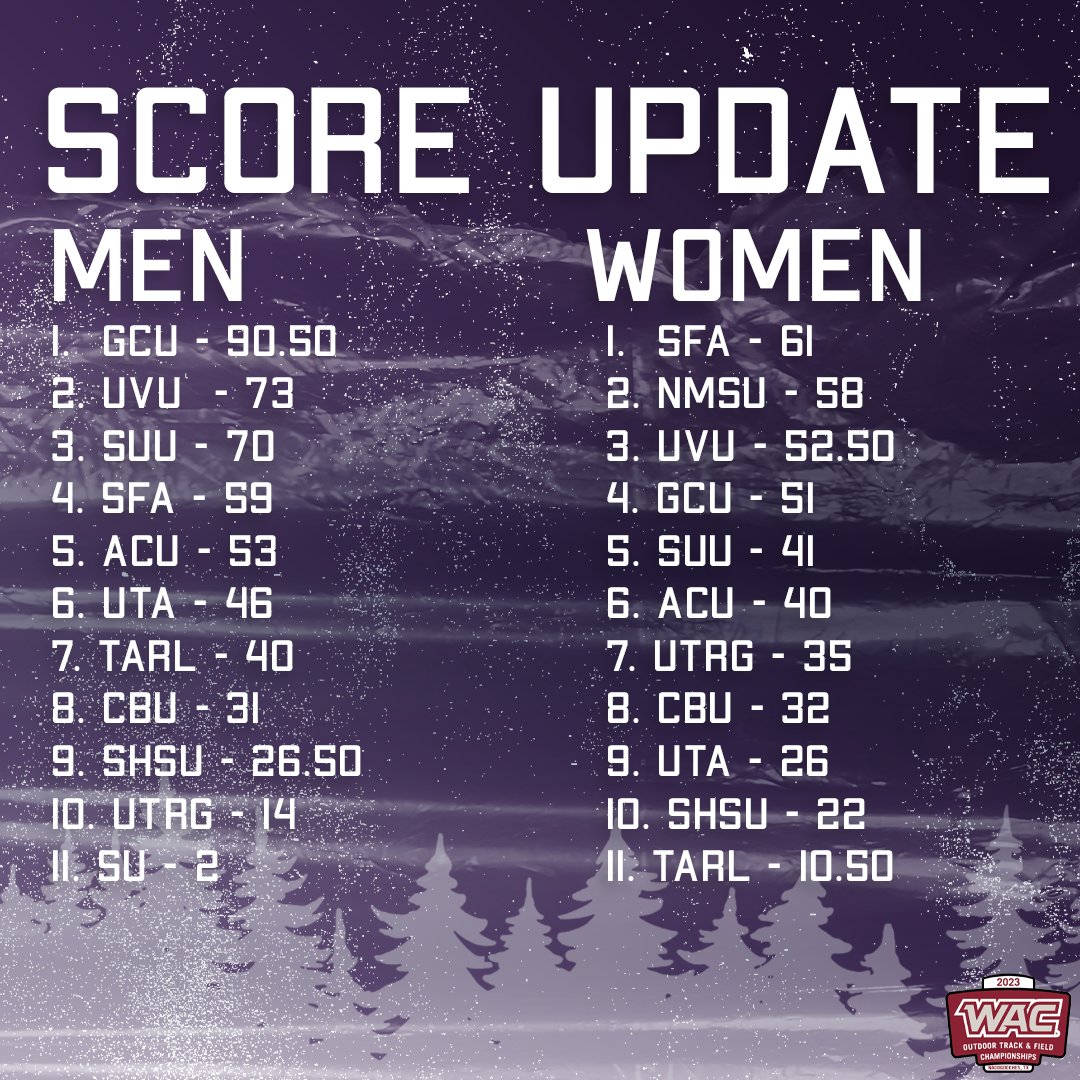 SFA T&F/XC tweet media