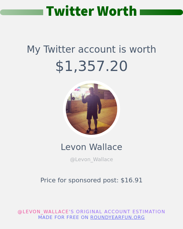 My Twitter worth is: $1,357.20

➡️ funroundy.online/twitterworth