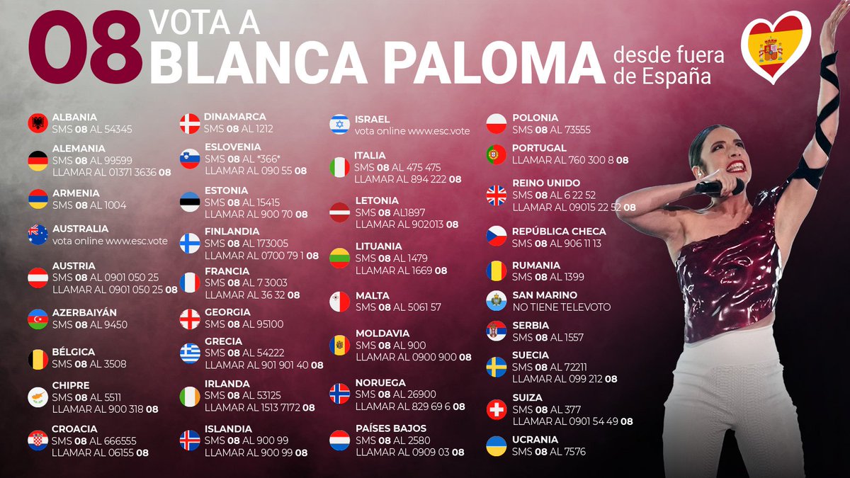 8⃣8⃣8⃣8⃣8⃣8⃣8⃣8⃣8⃣8⃣8⃣8⃣8⃣
🏹🏹🏹🏹🏹🏹🏹🏹🏹🏹🏹🏹🏹🏹🏹
🇪🇸🇪🇸🇪🇸🇪🇸🇪🇸🇪🇸🇪🇸🇪🇸🇪🇸🇪🇸🇪🇸🇪🇸🇪🇸🇪🇸🇪🇸

#Eurovision #EurovisionRTVE