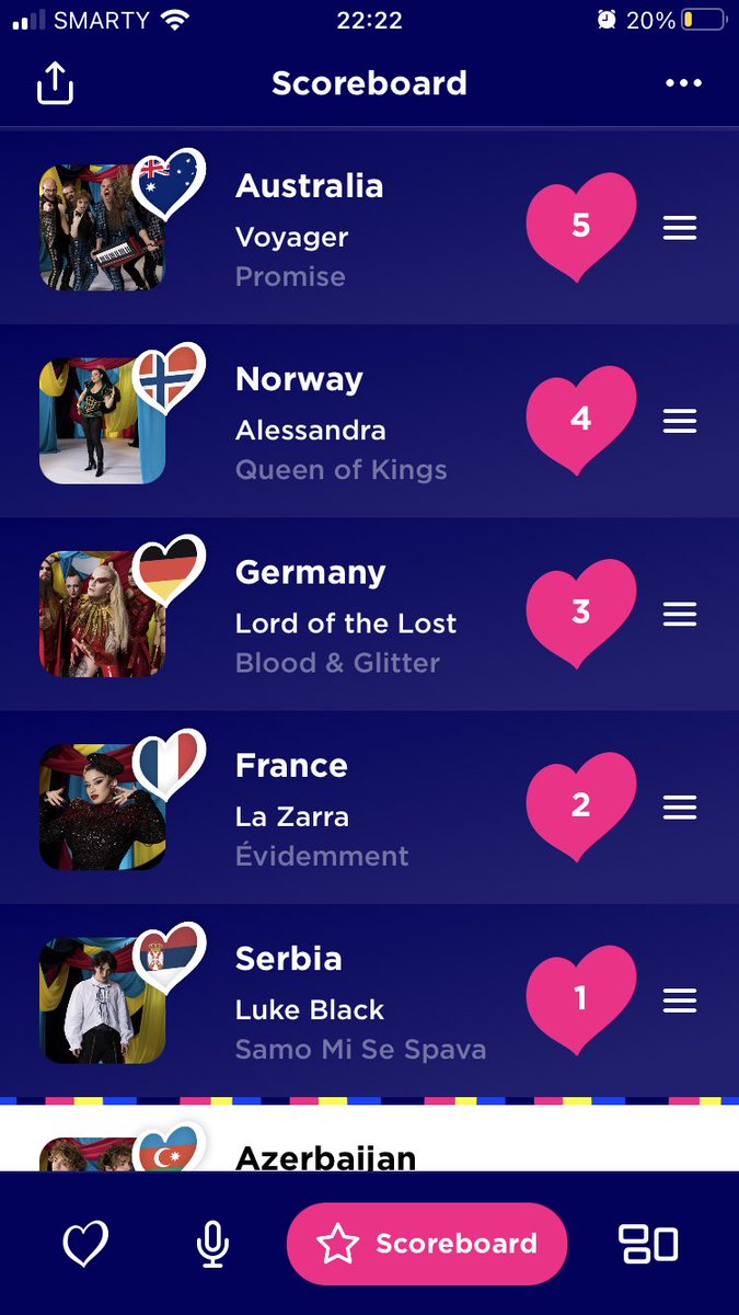 This is mine fight me #Eurovision