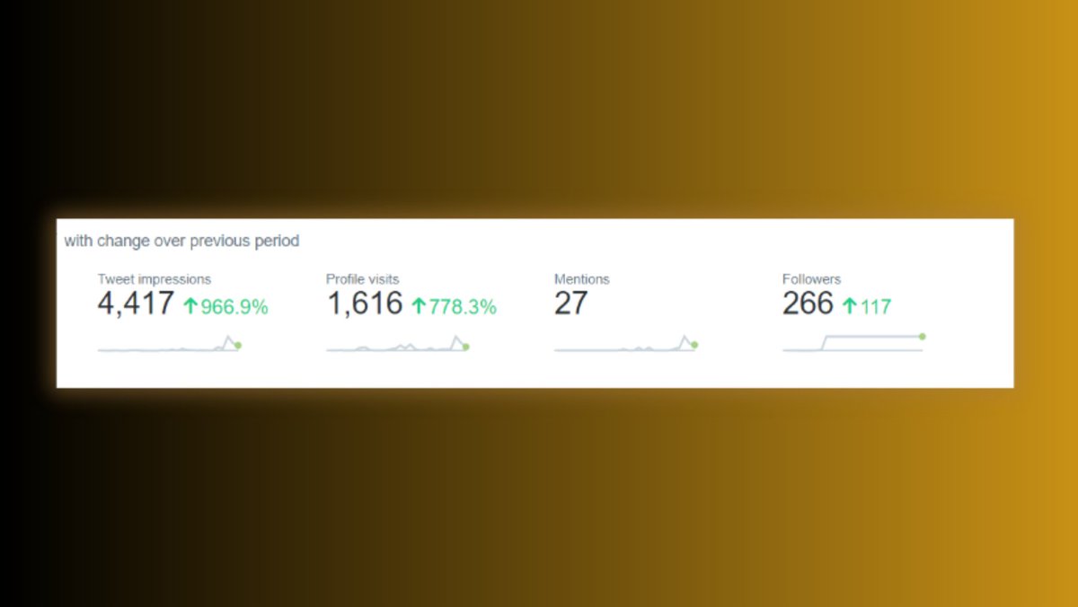 Nice but don't enough 
I hope more ♥️❤️‍🔥