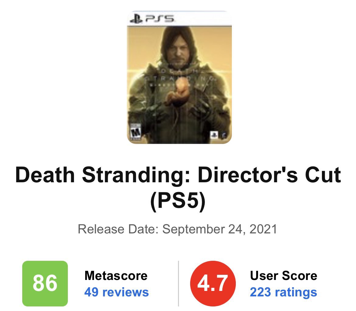 Death Stranding is Already Being Review-Bombed on Metacritic