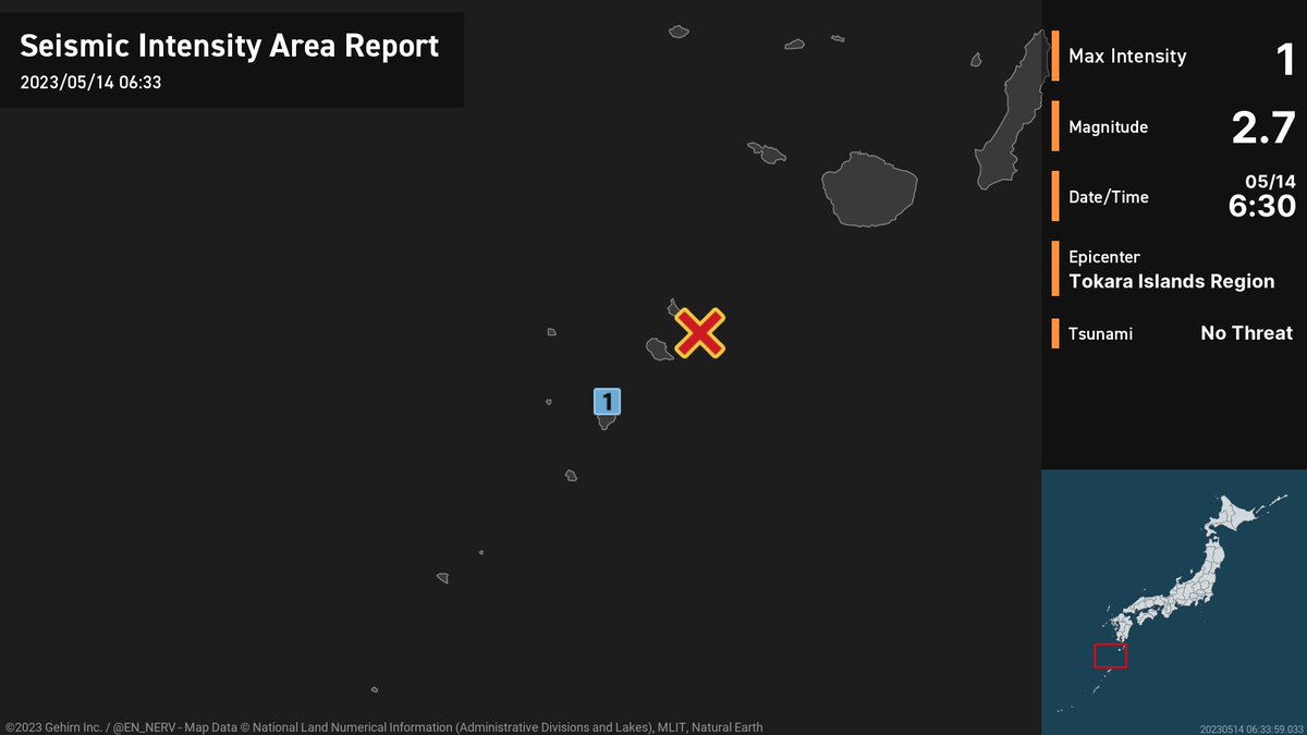 Earthquake Detailed Report – 5/14
At around 6:30am, an earthquake with a magnitude of 2.7 occurred near the Tokara Islands at a depth of 10km. The maximum intensity was 1. There is no threat of a tsunami. #earthquake https://t.co/h0l61XUHH4