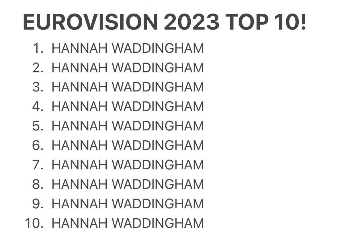 PhilipJoel's tweet photo. The #Eurovision top 10 result has been leaked early..... https://t.co/ILEpgTnTZY