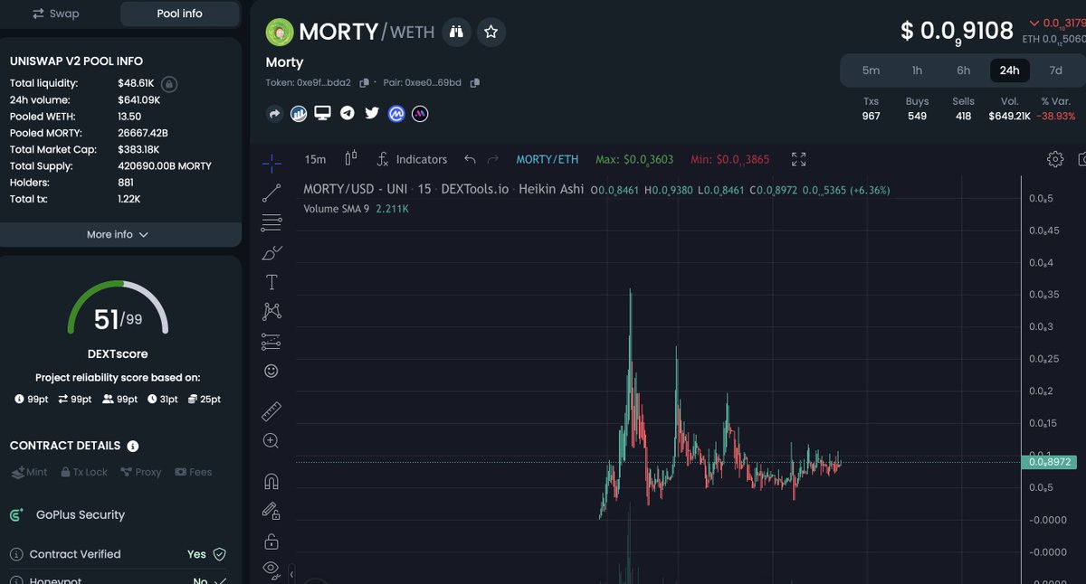 IT'S - A ME, MARIO! tweet media