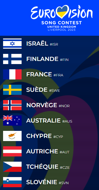 aurel_p's tweet photo. allez mon top 10 (biaisé) pour #eurovision📷 (merci
@balbinus
pour #startvotingnow) https://t.co/kiGMVnp9u3
