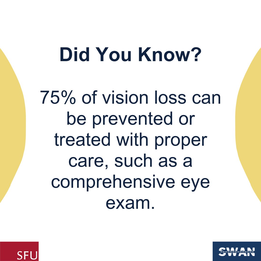 Inclusive SWAN tweet media