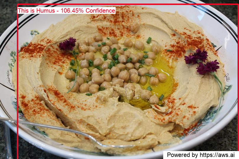 Hummus Bot tweet media