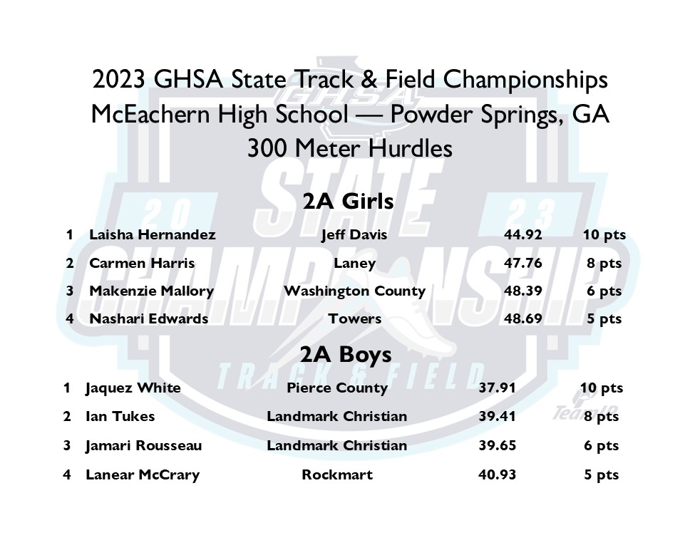 GHSA tweet media