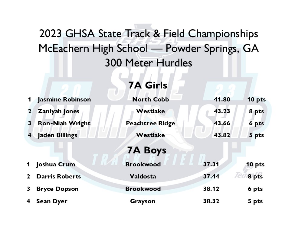 GHSA tweet media