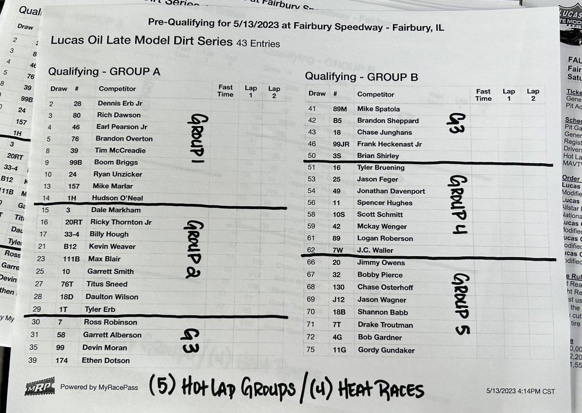 JackCofer94's tweet photo. 43 Super LMs are entered here at @FALS_NATION for tonight’s @lucasdirt #SpringShootout.
📝 Format:
- Two Group Qualifying
- - 4 Heat Races, Top-4 Transfer
- - - 2 B-Mains, Top-3 Transfer
- - - - 60-lap feature, $30,000-to-win https://t.co/DpQcctMXWu