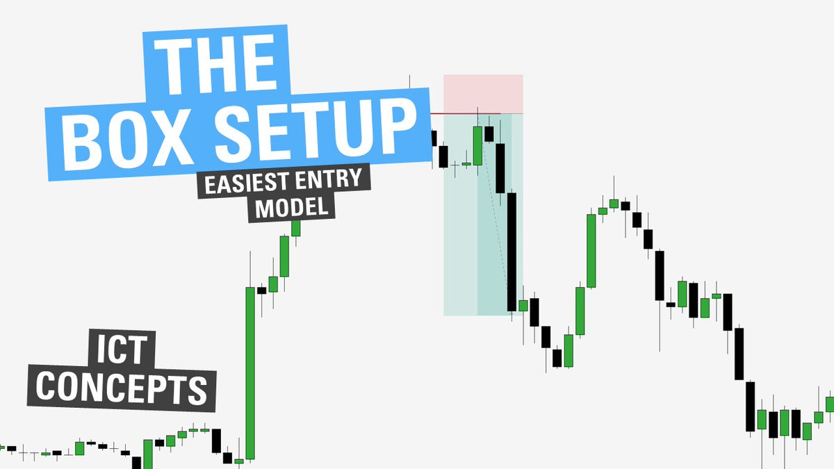 TTrades🦍 on Twitter: