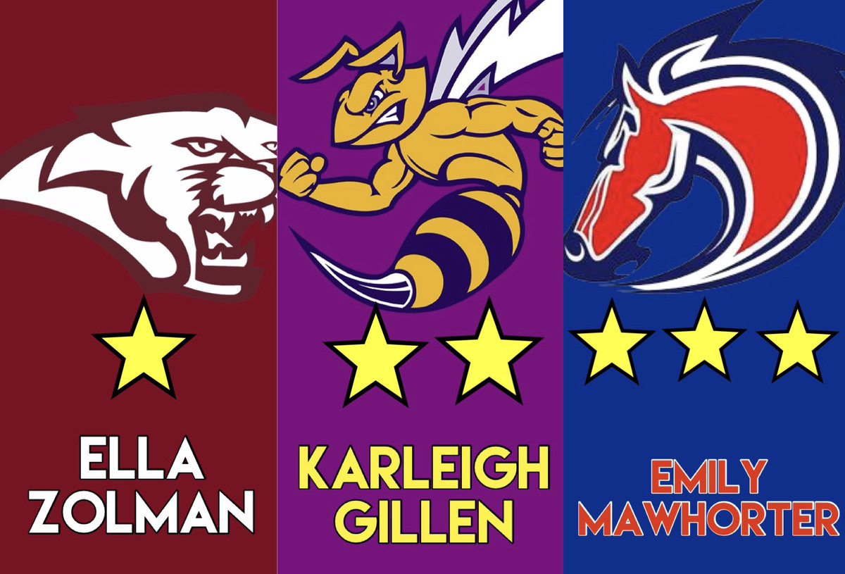 Around The Northeast Corner tweet media