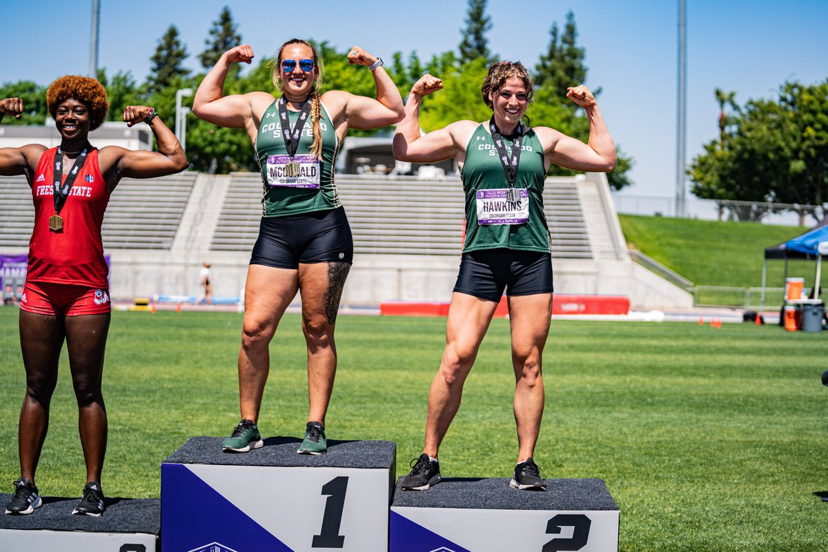 Colorado State T&F/XC tweet media