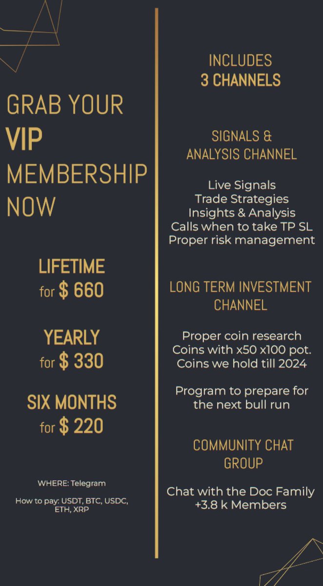 Today is the last day for the VIP discount.

There are no other discounts planed for the next months. Make sure to grab and become part of the 4.8k strong community.

Send message to: t.me/DrProfitPremium