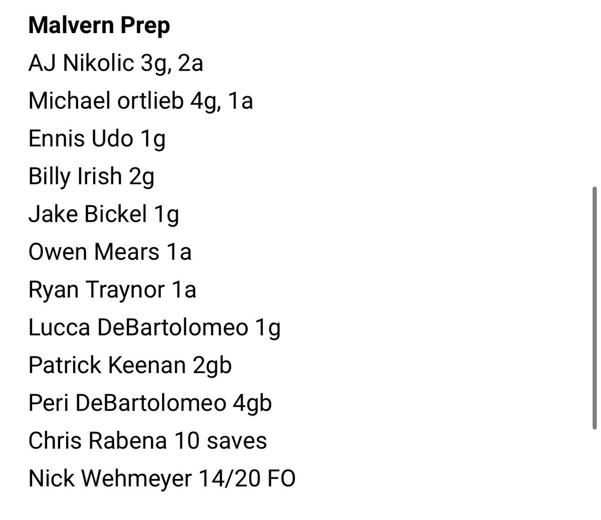 NLF ‘25 5 ⭐️ Michael Ortlieb (@Big4HHH) had four goals and an assist and ‘23 4 ⭐️ AJ Nikolic (<a href="/CornellLacrosse/">Big Red Lacrosse</a>) had three goals and two helpers as Malvern Prep (Pa.) hands NLF No. 16 Seton Hall Prep (N.J.) its first loss of the year, 12-5. 

MP stats via <a href="/phillylacrosse/">Phillylacrosse.com</a> ⬇️⬇️⬇️