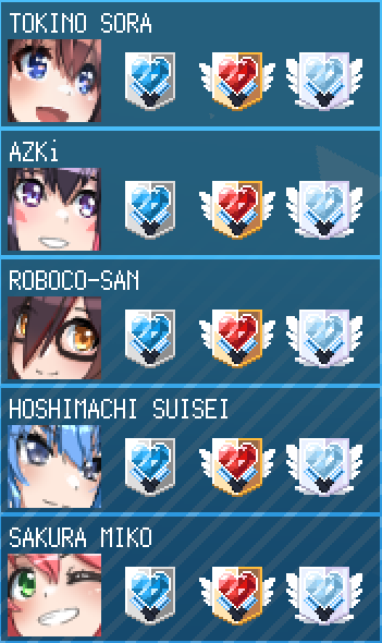 Gen 0 done. Gen 1 next.

#HoloCure