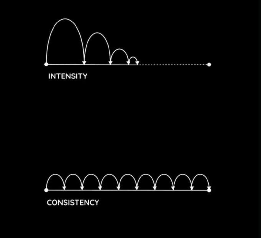 Minister 🔮 tweet media